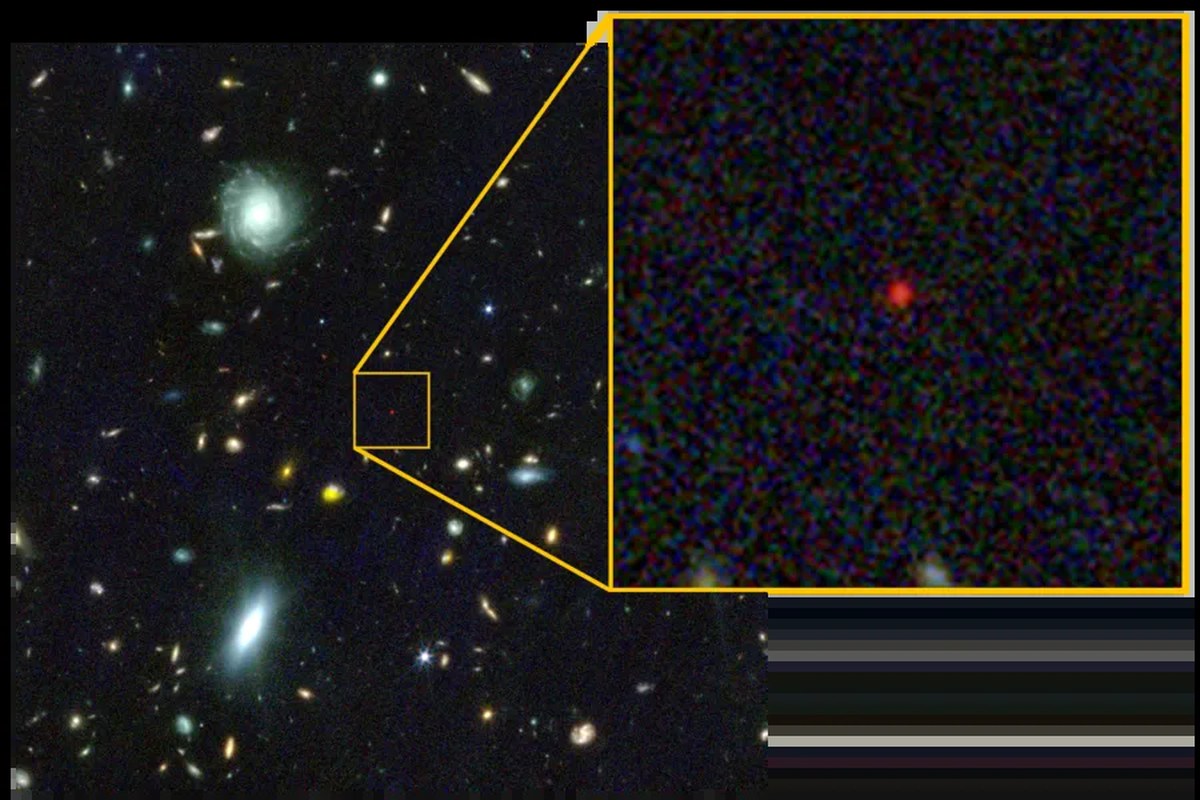 a panel zooming in on a portion of a JWST image with the black hole star