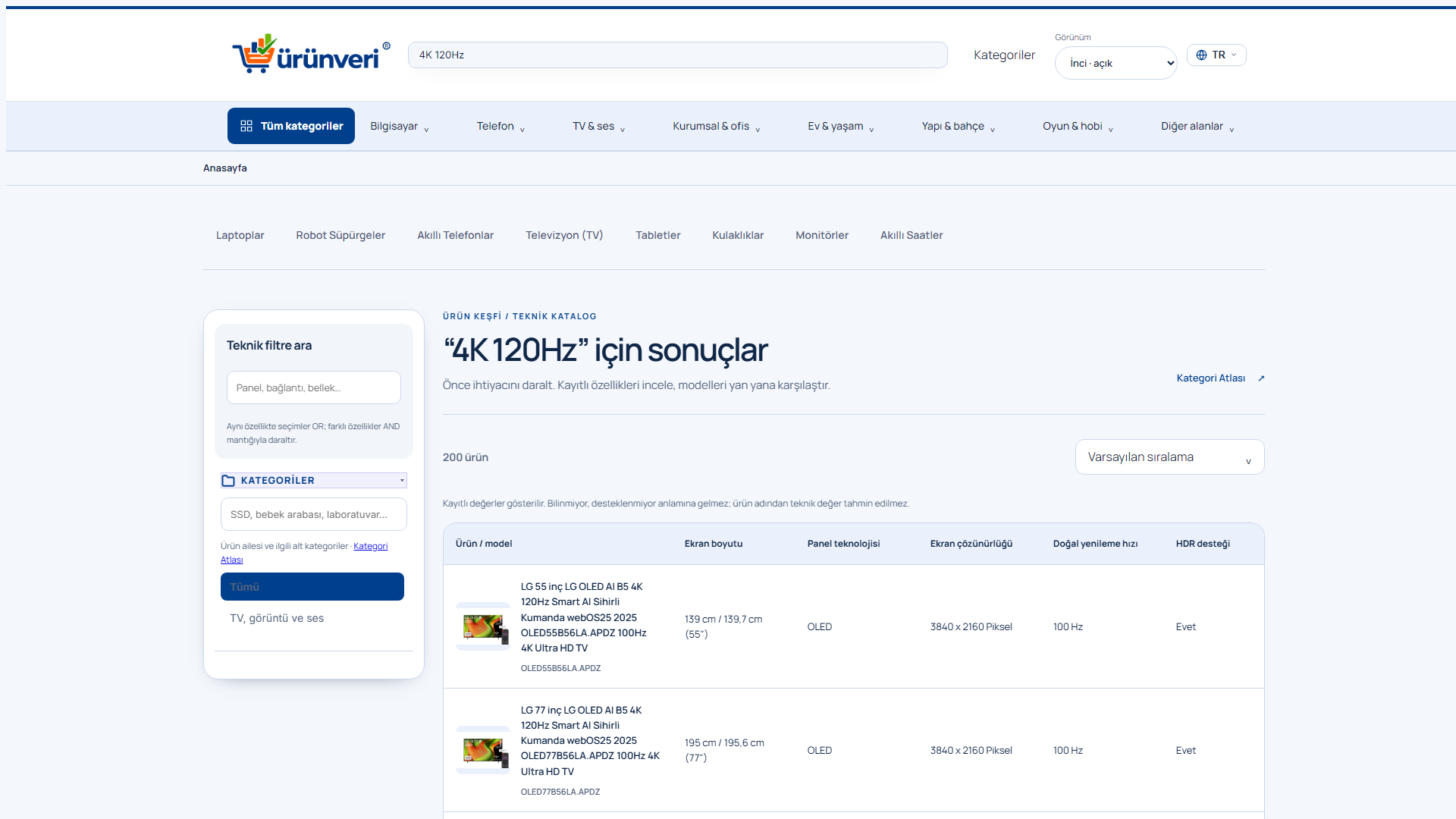 UrunVeri Komisyonsuz ve Reklamsız Bağımsız Ürün Değerlendirme Standartları